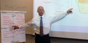 Dr. Merlin Switzer providing business consulting on strategic foresight with flipchart and whiteboard.