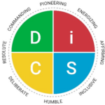 Everything DiSC Work of Leaders